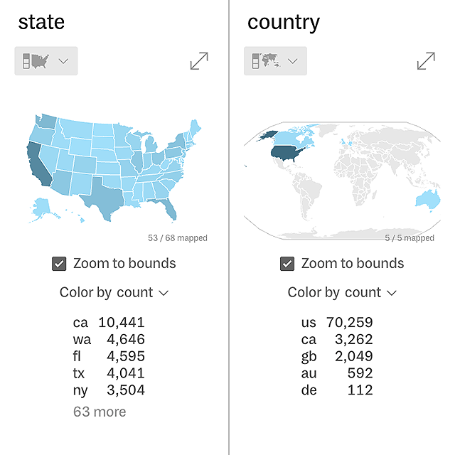Choropleth maps showing a state map of the US and a world map of various countries