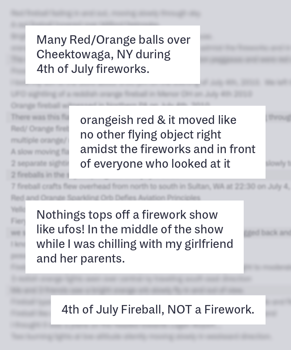 Selected comments about UFO sightings