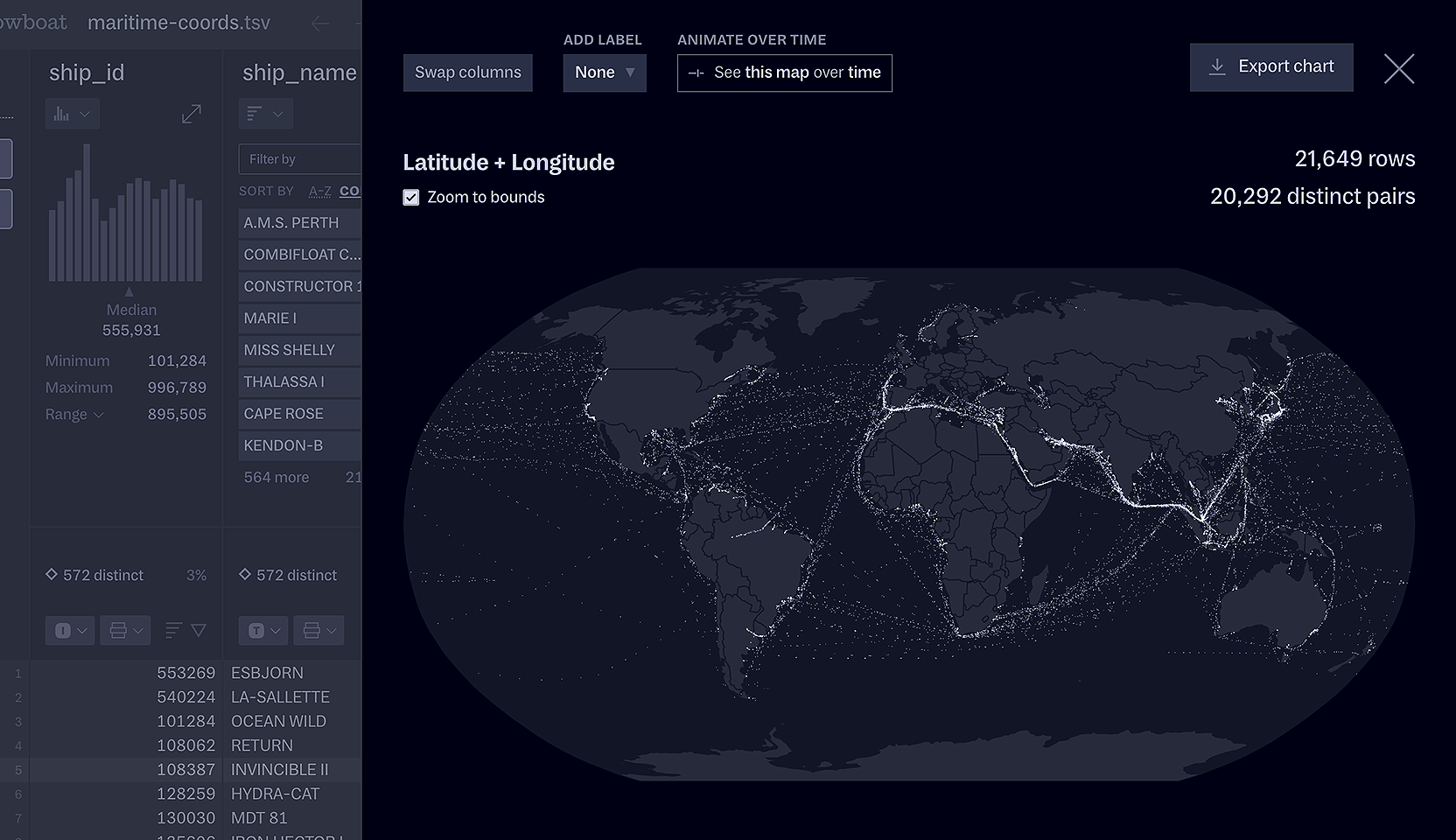 An expanded view of the world map