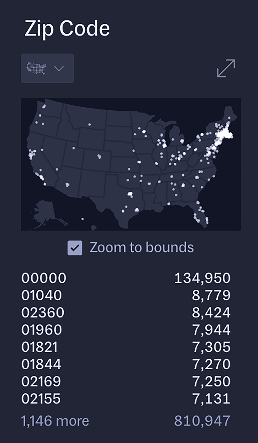 ZIP Code map, showing dots across the US, with a more concentrated cluster in the northeast