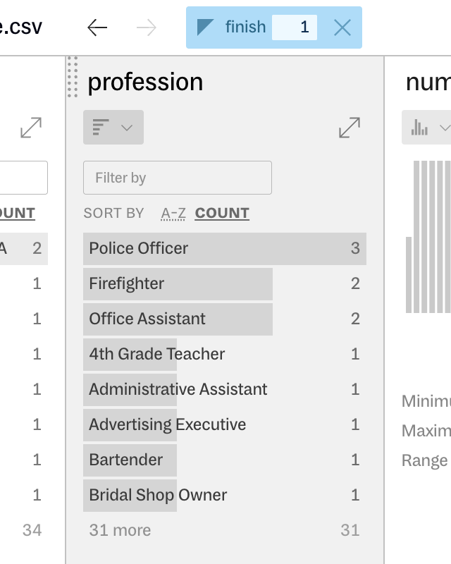 A bar chart of professions, after filtering down to contestants who finished first