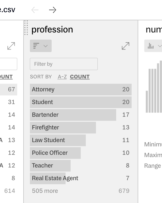 The full bar chart of professions, without filters applied
